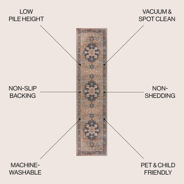 Maris Ornate Medallion Washable Area Rug